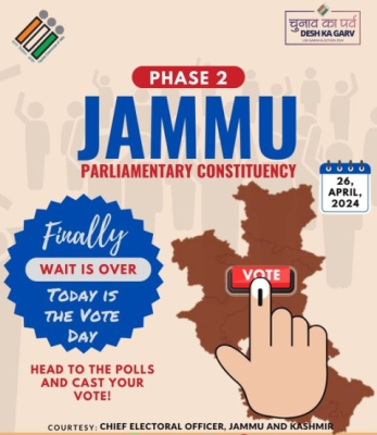 Voting for Jammu parliamentary constituency